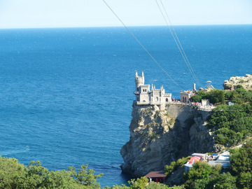 Курортный сбор в Крыму